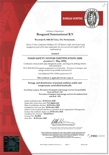 FSSC 22000 certificaat